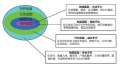 深呼吸kaiyun官方网站的正确方法图(躺着深呼吸的正确方法)